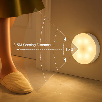 Round Shape  LED Motion Sensor Induction Led Light (1 Pc)